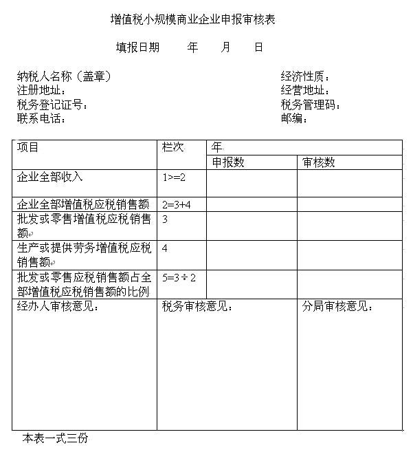 请问小规模企业如果已经两年没年检,没报税公